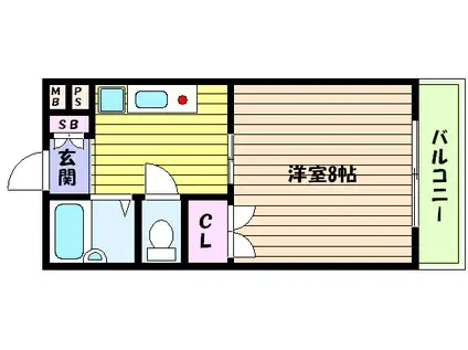 フローラハイツ(1K/1階)の間取り写真