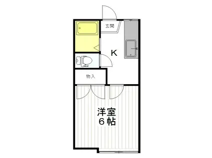 ロフティ苦竹(1K/2階)の間取り写真