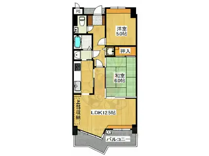 ふぁみーゆ寝屋川セントラルパーク(2LDK/5階)の間取り写真