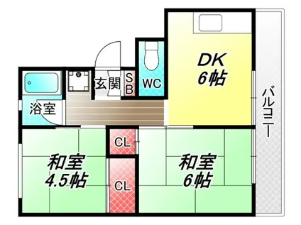 ハイツタカハシ(2DK/3階)の間取り写真
