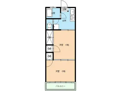 ハイツわかな(2K/1階)の間取り写真