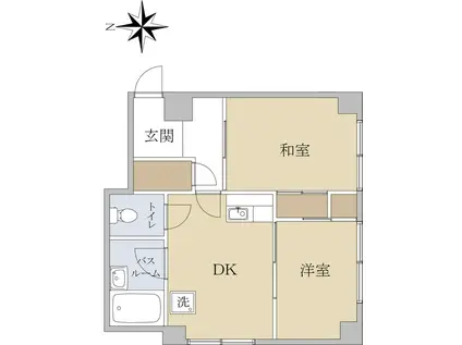 藤和東中野コープ(2DK/8階)の間取り写真