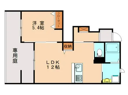 プログレス若宮(1LDK/1階)の間取り写真