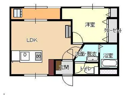 ローゼスI(1LDK/2階)の間取り写真
