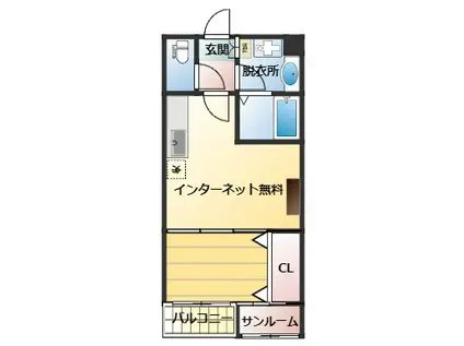 ル・ミネ(1DK/2階)の間取り写真