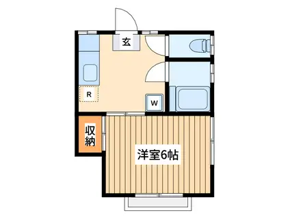 グリーンオール(1DK/2階)の間取り写真