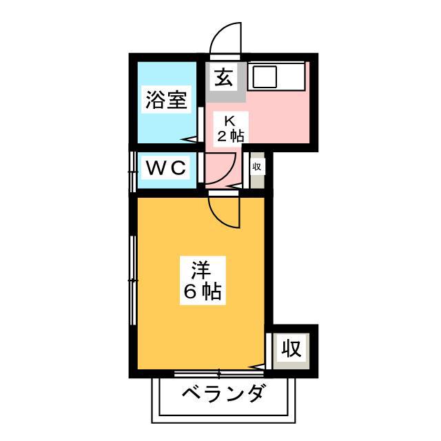 久川ハウス(1K/2階)の間取り写真
