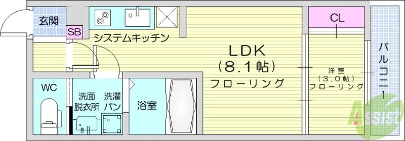 ブラン台原(1LDK/2階)の間取り写真