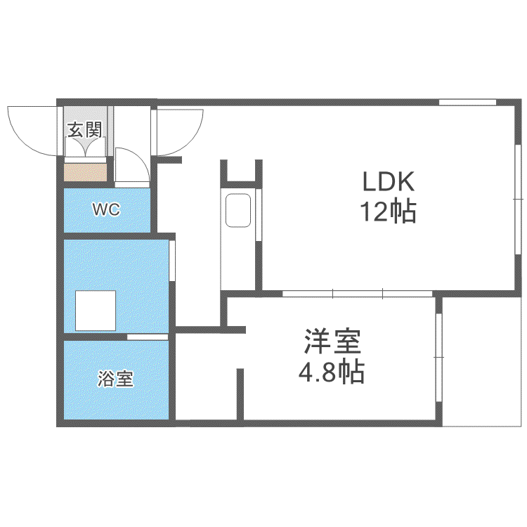 アーバンフラッツ千歳(1LDK/1階)の間取り写真