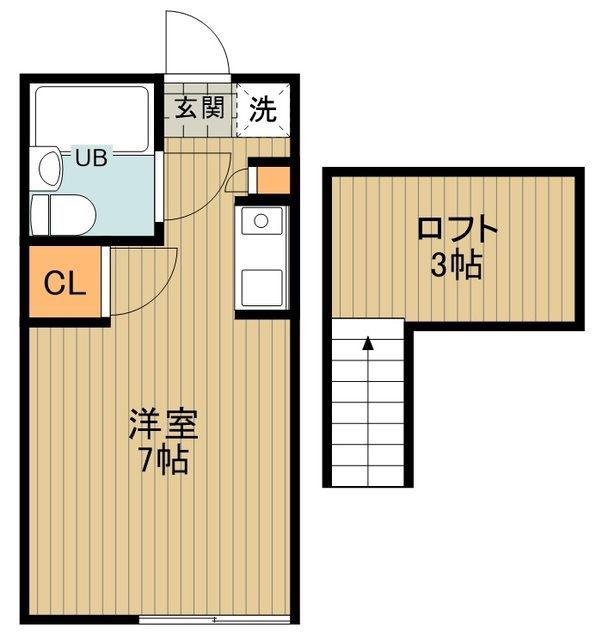 東北ハイム(ワンルーム/2階)の間取り写真