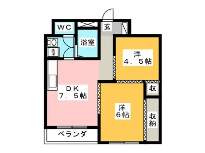 八王子高砂サマリヤマンシヨン(2DK/8階)の間取り写真