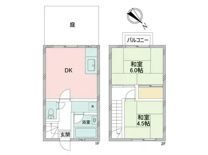 コーポフタバ(2DK/1階)の間取り写真