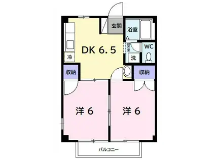 グリーンヒルB(2DK/1階)の間取り写真