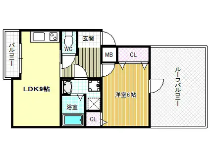 近鉄長野線 喜志駅 徒歩3分 4階建 築21年(1LDK/4階)の間取り写真