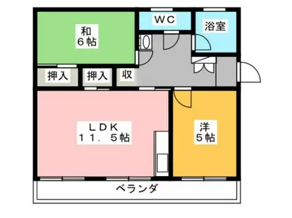 コーポ内田橋(2LDK/4階)の間取り写真
