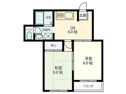 パルス新横浜(2DK/1階)の間取り写真