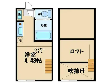 グランエッグス芦花公園(ワンルーム/2階)の間取り写真
