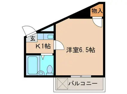 ネオハイム新川(1K/2階)の間取り写真