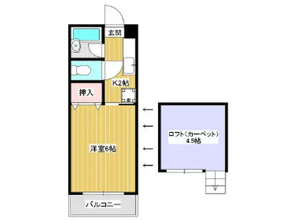 コーポユキ(1K/2階)の間取り写真