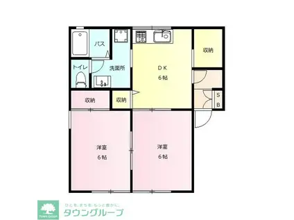 コンフォール D(2DK/1階)の間取り写真