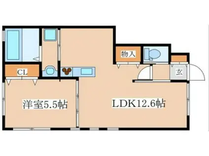 古田ハイツ(1LDK/1階)の間取り写真