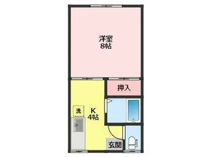 サウスパーク(1K/2階)の間取り写真