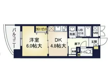 グレースTM(1DK/9階)の間取り写真