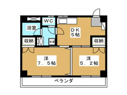 フェイス(2DK/1階)の間取り写真
