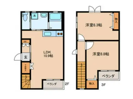 ジュネス青葉台(2LDK/2階)の間取り写真