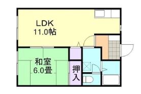 フレンドリー鶴新田B棟(1LDK/1階)の間取り写真