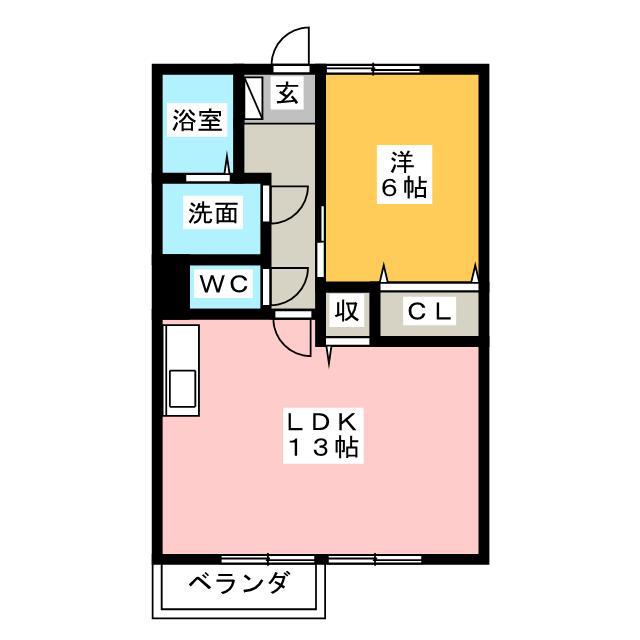 ウエストヒルズ船江山(1LDK/1階)の間取り写真