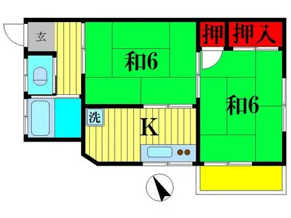 田中アパート(2K/2階)の間取り写真
