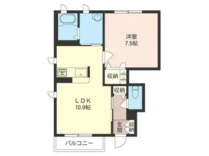 シャーメゾン南成瀬(1LDK/1階)の間取り写真
