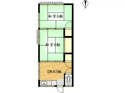 二宮荘(2K/2階)の間取り写真