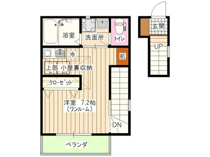 ラ・ミヤ・デモラ(ワンルーム/2階)の間取り写真