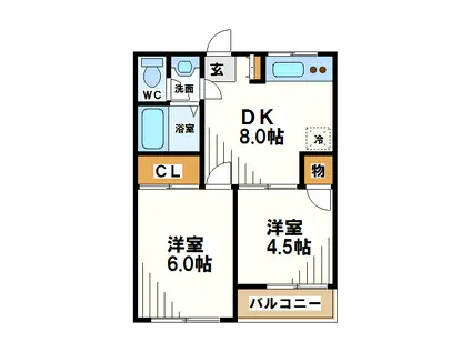 成城3番館(2DK/1階)の間取り写真