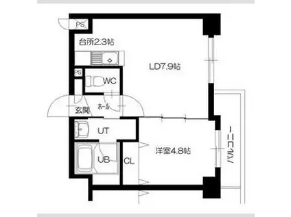 SーFORT札幌北5条(1LDK/5階)の間取り写真