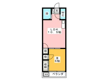 コーポ石井(1LDK/3階)の間取り写真
