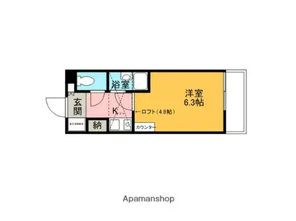 アップルハウス額新保II(1K/2階)の間取り写真