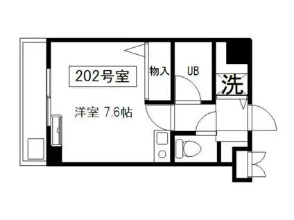 コバハイツ大泉III 103(ワンルーム/1階)の間取り写真
