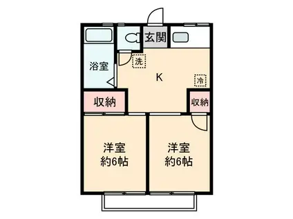 フォレストI(2K/1階)の間取り写真