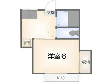 タウンハウス明神(1K/2階)の間取り写真