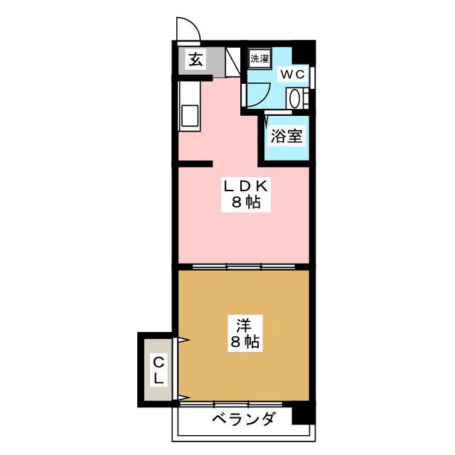 第5シュヴェルニ-(1LDK/1階)の間取り写真