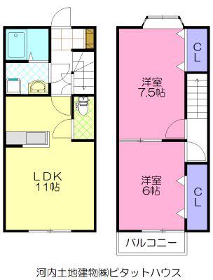 BAILEY HILLS 3(2LDK/1階)の間取り写真
