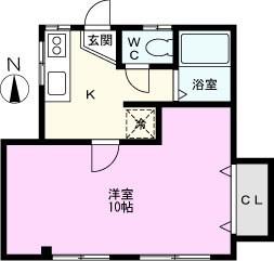 コーポ阿部(1K/1階)の間取り写真