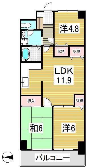 ラフォーレ小見野Ⅲ(3LDK/3階)の間取り写真
