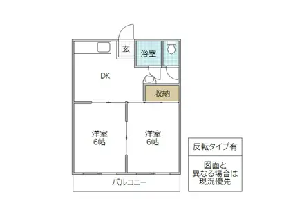第一ビル(2DK/3階)の間取り写真