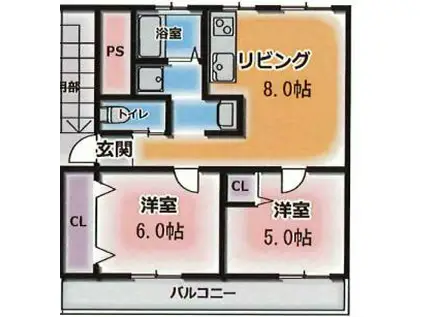 高津橋農住団地 A棟(2LDK/5階)の間取り写真