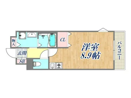 サンハイム(ワンルーム/2階)の間取り写真