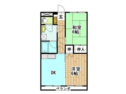 エストロゼ(2DK/2階)の間取り写真